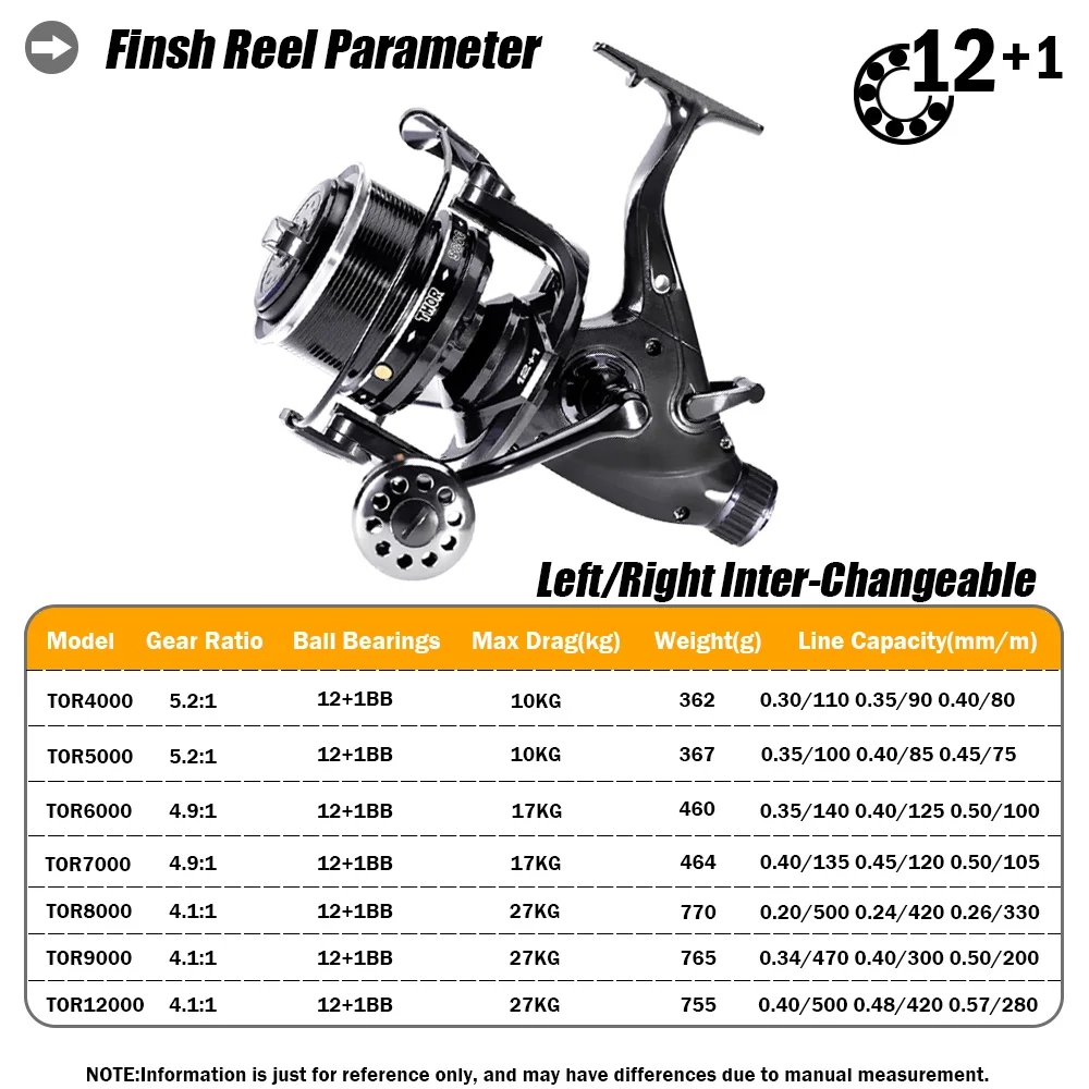 New Carp Fishing Reel Spinning - Daiwa Reel Fuego review and price