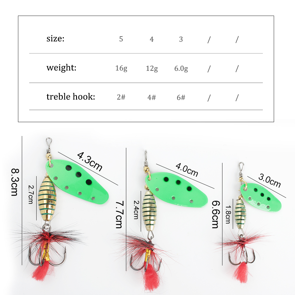 FTK 6g 12g 16g Metal Spinner B - Fishing Lure Swimbait review and price