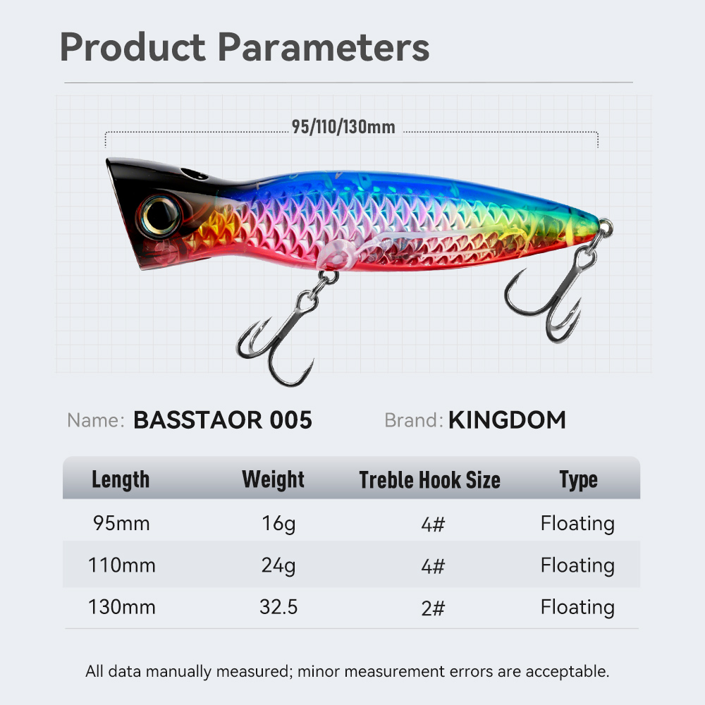 Kingdom Basstaor Popper Lure 9 - Fishing Lure Swimbait review and price