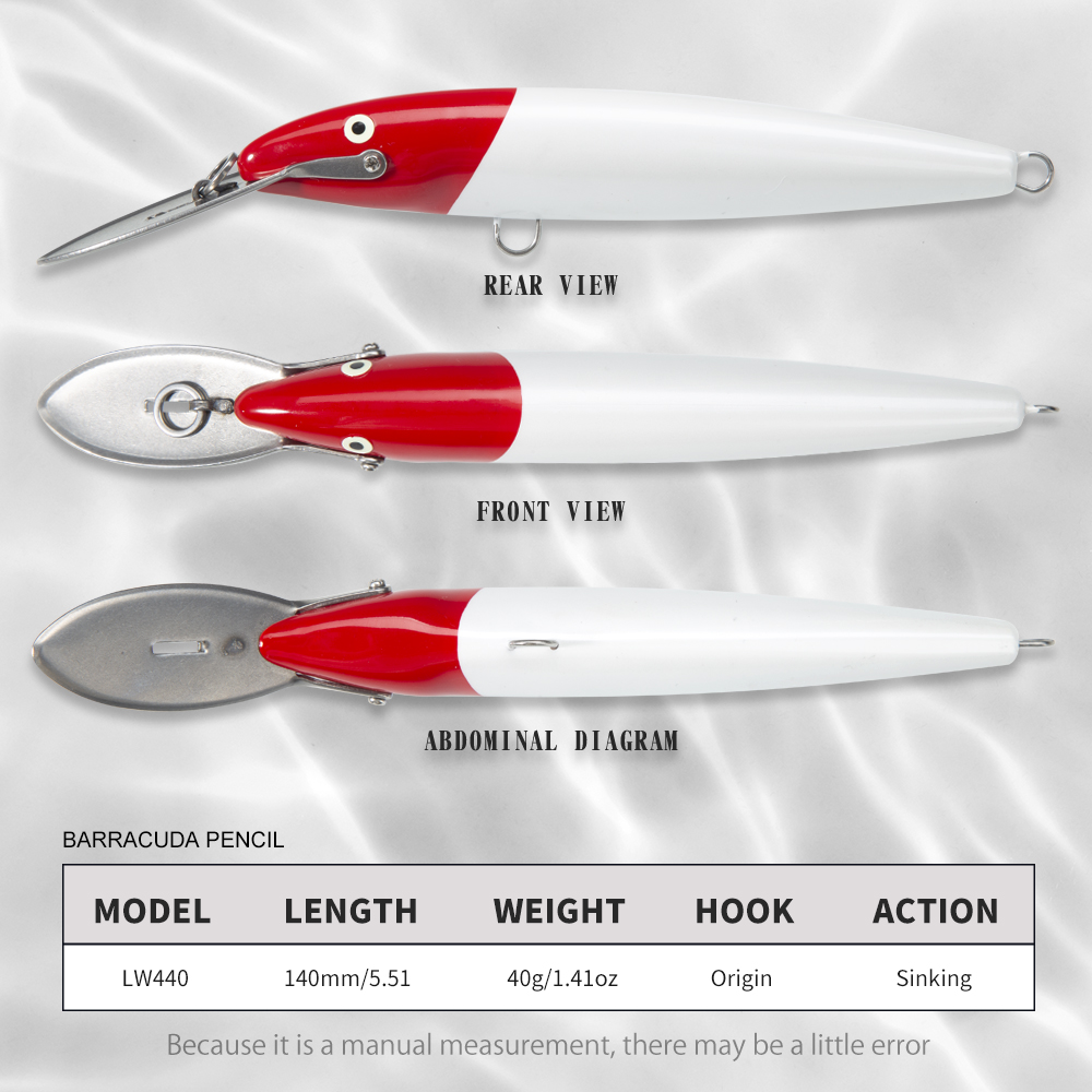 Hunthouse Metal Lip Minnow Fis - Fishing Lure Buzzbait review and price