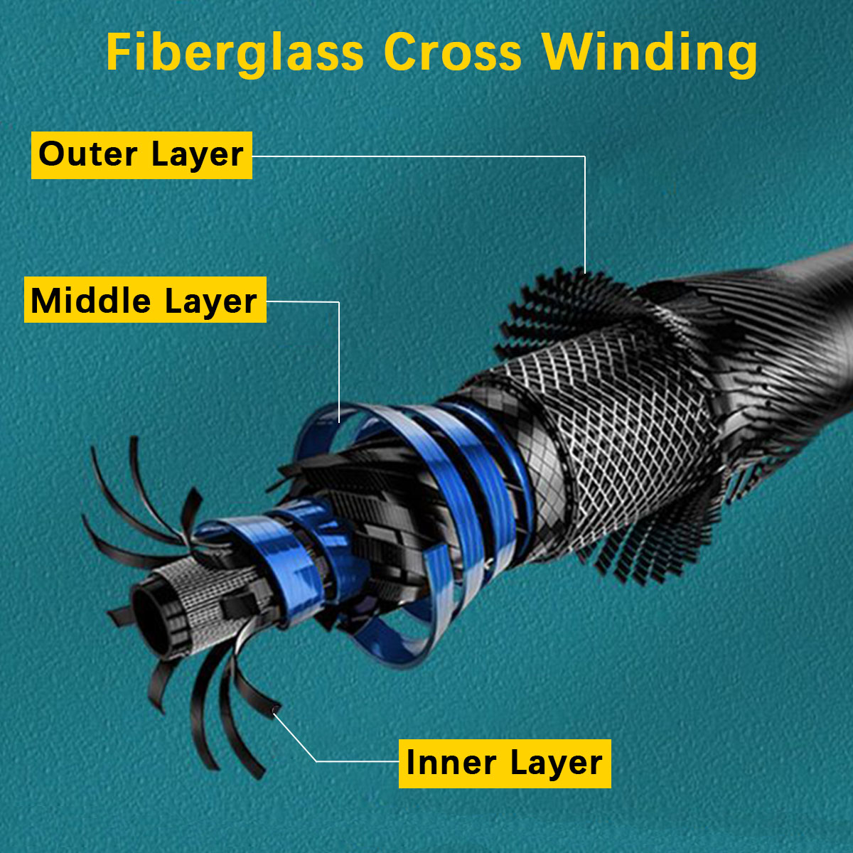 Portable Telescopic Fishing Ro - Fishing Lure Spinner review and price